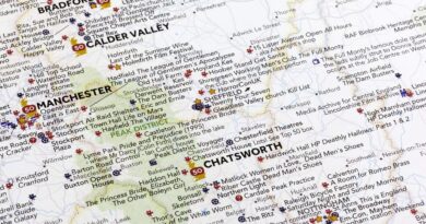 top uk film locations